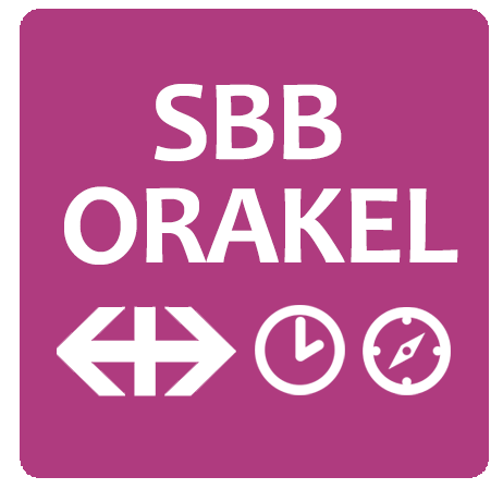 EM 2024 SBB Orakel